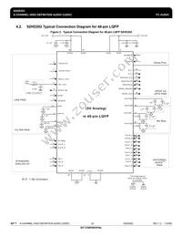 IDT92HD202XX5PRGXA6X8 Datasheet Page 22