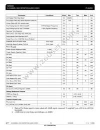 IDT92HD206XX5PRGXB4X8 Datasheet Page 16