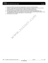 IDT92HD206XX5PRGXB4X8 Datasheet Page 17