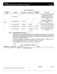 IDT92HD71B7X5PRGXB3X8 Datasheet Page 18