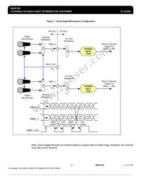 IDT92HD71B7X5PRGXB3X8 Datasheet Page 22