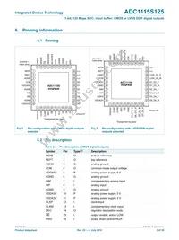 IDTADC1115S125HN-C18 Datasheet Page 3