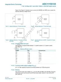 IDTADC1115S125HN-C18 Datasheet Page 18