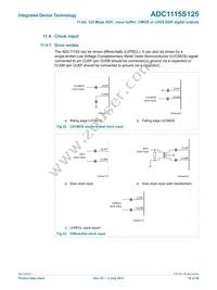 IDTADC1115S125HN-C18 Datasheet Page 19