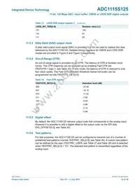 IDTADC1115S125HN-C18 Datasheet Page 23