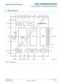 IDTADC1206S070H-C18 Datasheet Page 3