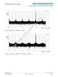 IDTADC1206S070H-C18 Datasheet Page 17