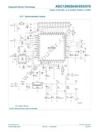 IDTADC1206S070H-C18 Datasheet Page 22