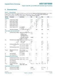 IDTADC1207S080HW-C28 Datasheet Page 6