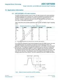 IDTADC1207S080HW-C28 Datasheet Page 16