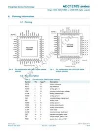 IDTADC1210S125HN-C18 Datasheet Page 3