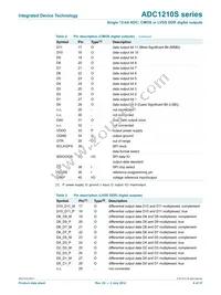 IDTADC1210S125HN-C18 Datasheet Page 4