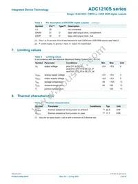 IDTADC1210S125HN-C18 Datasheet Page 5