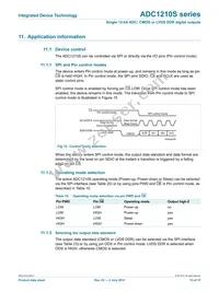 IDTADC1210S125HN-C18 Datasheet Page 15
