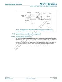 IDTADC1210S125HN-C18 Datasheet Page 18