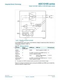 IDTADC1210S125HN-C18 Datasheet Page 19