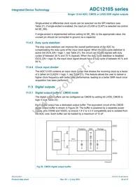 IDTADC1210S125HN-C18 Datasheet Page 23