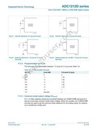 IDTADC1212D105HN-C18 Datasheet Page 22