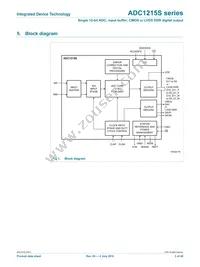 IDTADC1215S125HN-C18 Datasheet Page 3