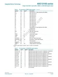 IDTADC1215S125HN-C18 Datasheet Page 5