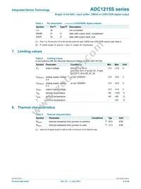 IDTADC1215S125HN-C18 Datasheet Page 6