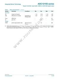 IDTADC1215S125HN-C18 Datasheet Page 9