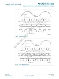 IDTADC1215S125HN-C18 Datasheet Page 14