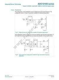 IDTADC1215S125HN-C18 Datasheet Page 20