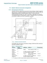IDTADC1215S125HN-C18 Datasheet Page 21