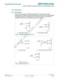 IDTADC1215S125HN-C18 Datasheet Page 23