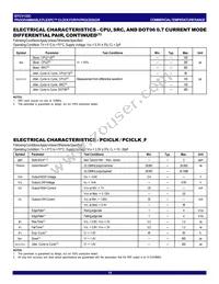 IDTCV122CPVG8 Datasheet Page 15