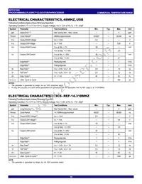 IDTCV122CPVG8 Datasheet Page 16