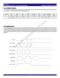 IDTCV122CPVG8 Datasheet Page 17