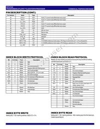 IDTCV123PVG8 Datasheet Page 4