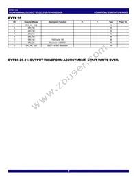 IDTCV123PVG8 Datasheet Page 9