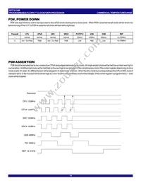 IDTCV132BPVG8 Datasheet Page 11