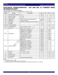 IDTCV152PVG8 Datasheet Page 10