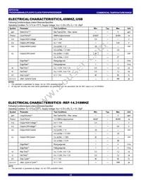 IDTCV152PVG8 Datasheet Page 12