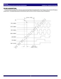 IDTCV152PVG8 Datasheet Page 14