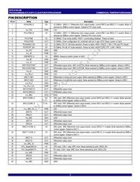 IDTCV183-2BPAG Datasheet Page 3