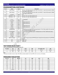 IDTCV183-2BPAG Datasheet Page 4