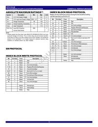 IDTCV183-2BPAG Datasheet Page 5