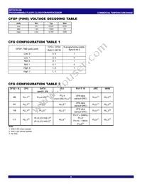 IDTCV183-2BPAG Datasheet Page 6