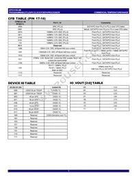 IDTCV183-2BPAG Datasheet Page 7