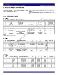 IDTCV183-2BPAG Datasheet Page 8