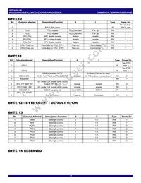 IDTCV183-2BPAG Datasheet Page 11