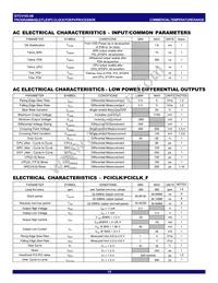 IDTCV183-2BPAG Datasheet Page 15