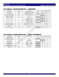 IDTCV183-2BPAG Datasheet Page 16