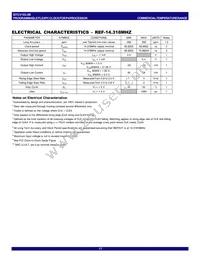 IDTCV183-2BPAG Datasheet Page 17