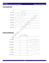 IDTCV183-2BPAG Datasheet Page 20